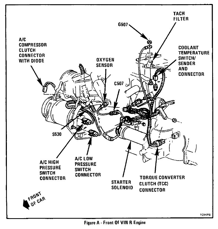1984 Indy Iron Duke - Lost Tachometer - Pennock's Fiero Forum
